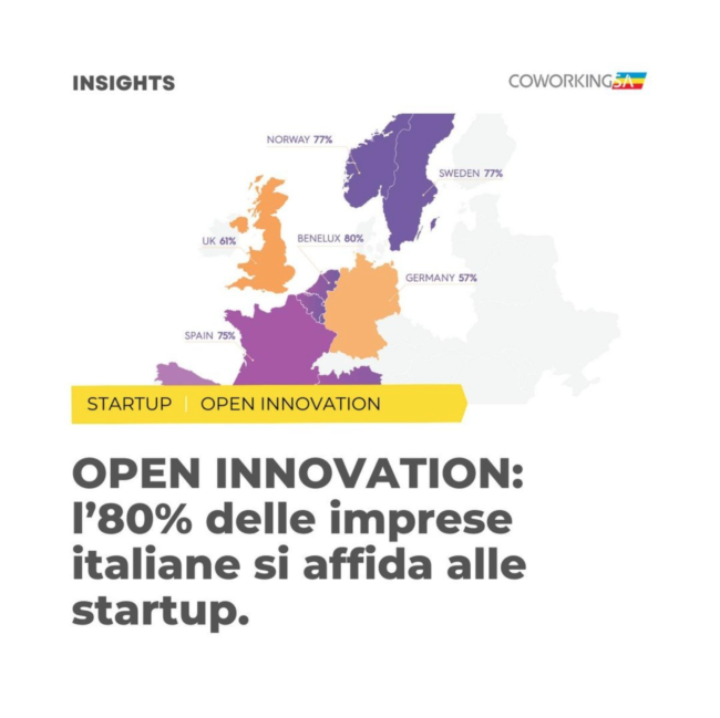Startup