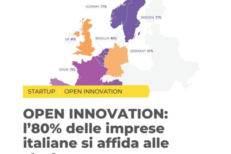 Open innovation – Italia Startup